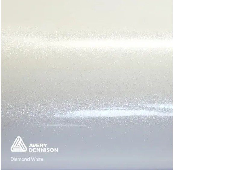 Пленка на авто – это не просто красивый внешний вид автомобиля, но и инвестиция в его долговечность