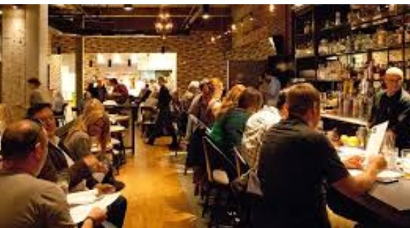 53 Программные показатели для управления рестораном или кафе